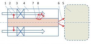 DVSteoriymodeliriraschetprocessov1 -  14