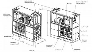 Основные конструктивные блоки